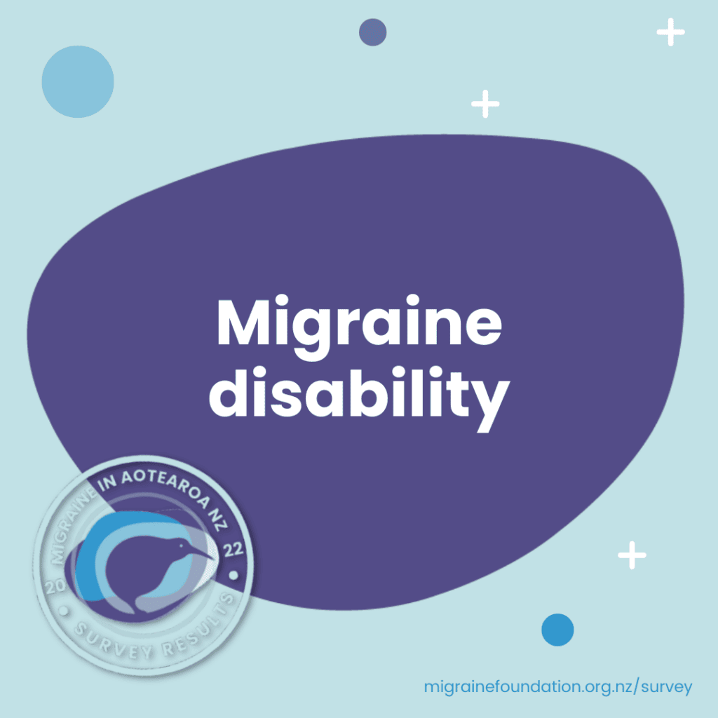 MiANZmigrainedisability