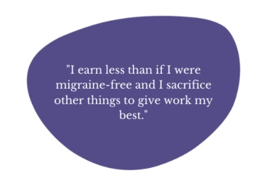the impact of migraine graphic text image 4