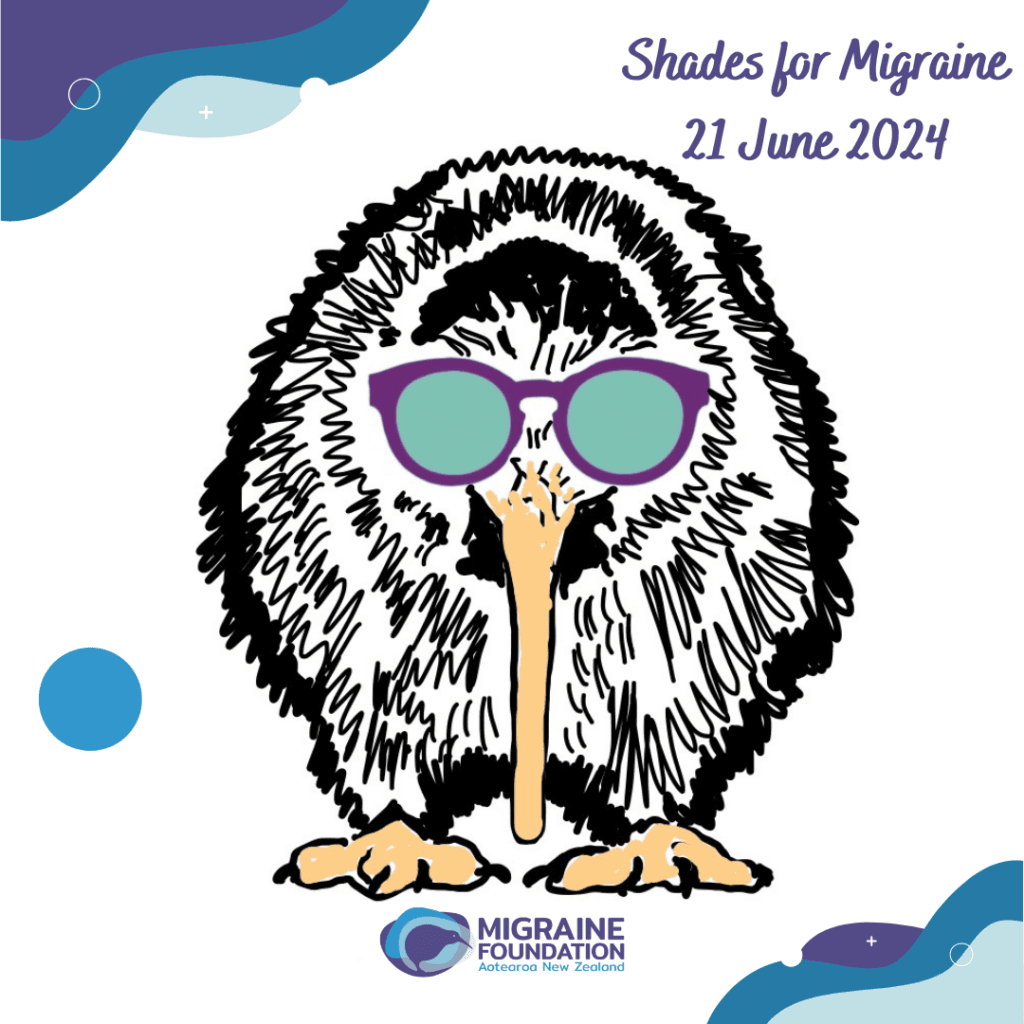 Shades for Migraine 2024