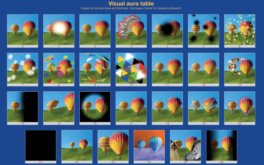 screenshot visual aura
